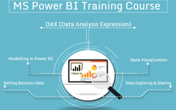 Job Oriented MS Power BI Training in Delhi, Noida, 100% Placement, Free Data Visualization Classes,