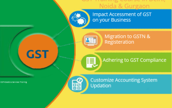 GST Course in Delhi, 110005 SLA Accounting Institute, Taxation and Tally Prime Institute in Delhi,