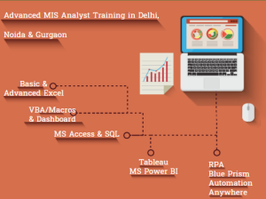 MIS Training Course in Delhi,110027. Best Online Live MIS Training in Vadodara by IIT Faculty , [ 10