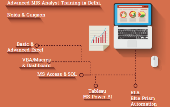 MIS Training Course in Delhi,110027. Best Online Live MIS Training in Vadodara by IIT Faculty , [ 10