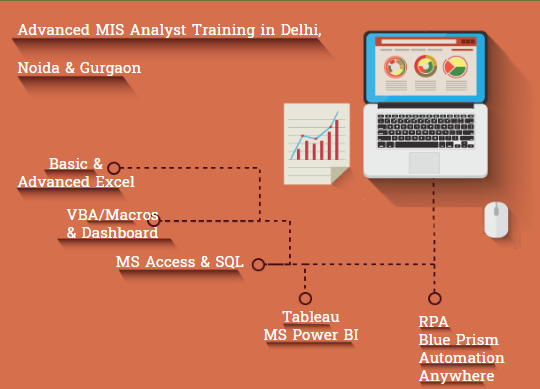 MIS Training Course in Delhi,110027. Best Online Live MIS Training in Vadodara by IIT Faculty , [ 10