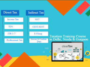 GST Course in Delhi 110069, SLA. GST and Accounting Institute, Taxation and Tally Prime Institute