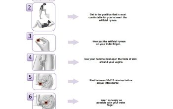 Artificial Hymen Blood Capsules In Jhelum – 03001117873