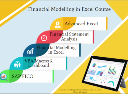 Financial Modeling Course in Delhi, SLA110057.